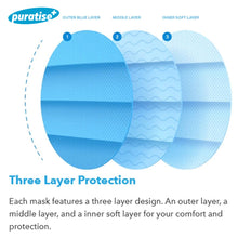 Load image into Gallery viewer, Puratise Disposable 3 Ply Face Masks- 50 Per Box- Made in the UK